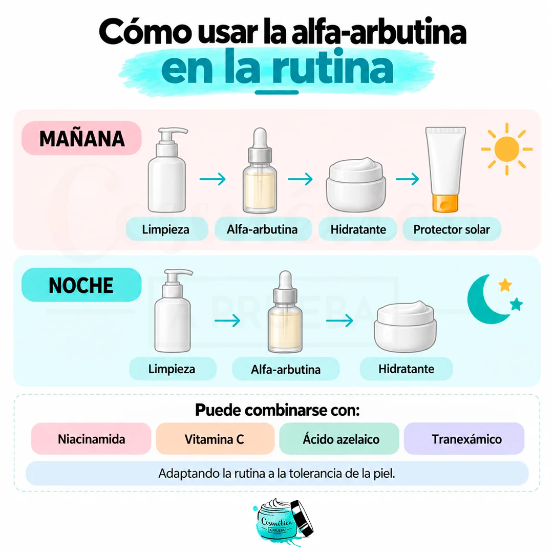como usar arbutina rutina